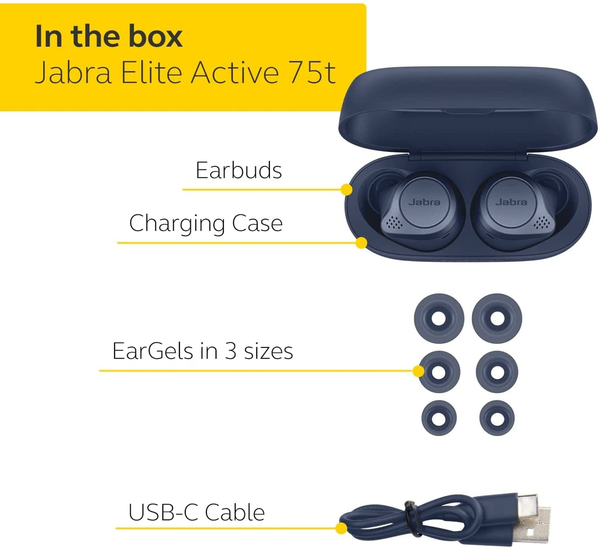 Jabra elite active 75t battery online life