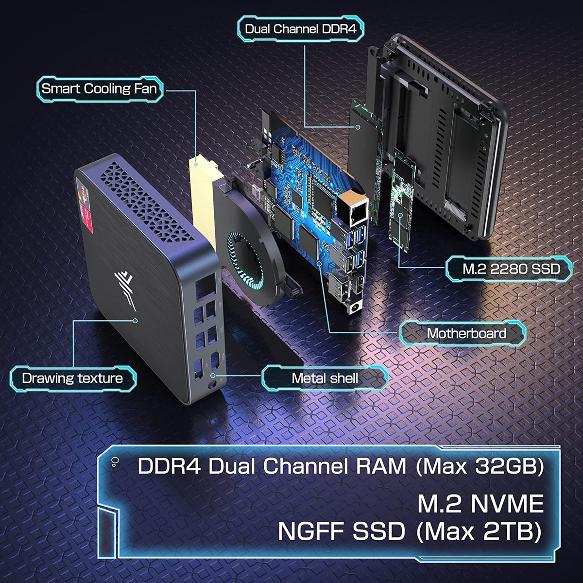 NiPoGi AMD Ryzen 7 3750H Mini PC Gamer, 16 Go DDR4 Dual Channel