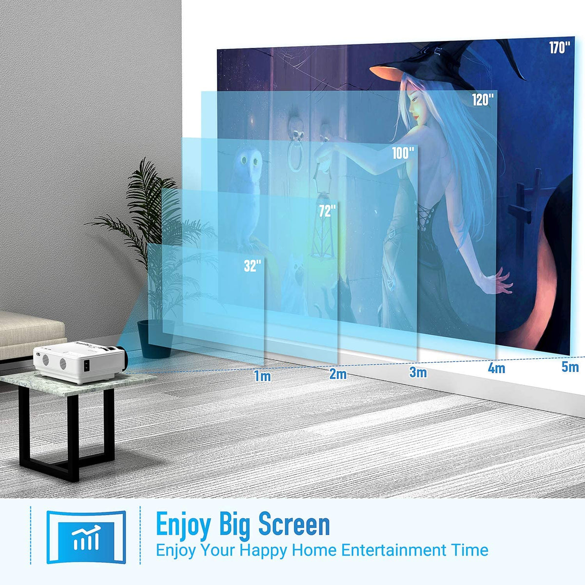 XuanPad Mini Projector Portable Video Projector,55000 Hours & More