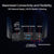 ASUS ROG Rapture GT-BE98 Quad-band WiFi 7 AiMesh Extendable Gaming Router, 25Gbps, 320MHz, 4K-QAM, Dual 10G Ports, Quad 2.5G Ports, Subscription-free Network Security, VPNs, 4G LTE/5G Mobile Tethering image 5