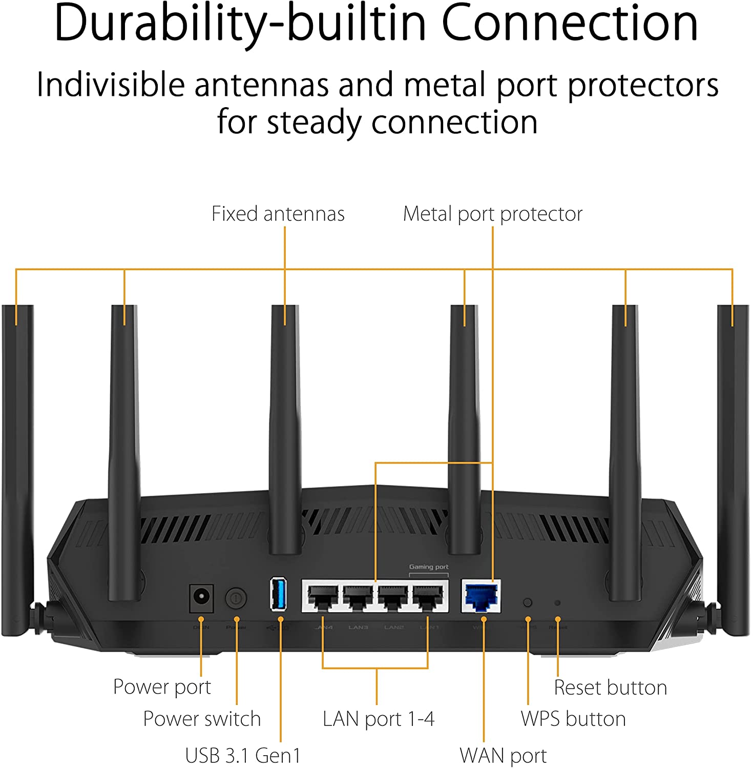 ASUS TUF Gaming AX5400 Dual Band WiFi 6 Router, Mobile Game Mode, Mesh