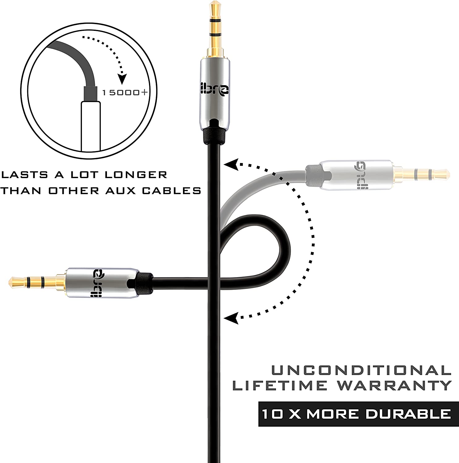 Aux Cable 1M 3.5mm Stereo Pro Auxiliary Audio Cable Newtech Store