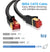 CAT8 Ethernet Gigabit Lan network cable (RJ45) SSTP 40Gbps 2000Mhz - Round Black - 10 Meters Cable IBRA 