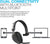 JLab JBuds Work Wireless Headset with Microphone - Wired or Wireless Headphones with 60+ Playtime - Office Headset Headphones JLab 
