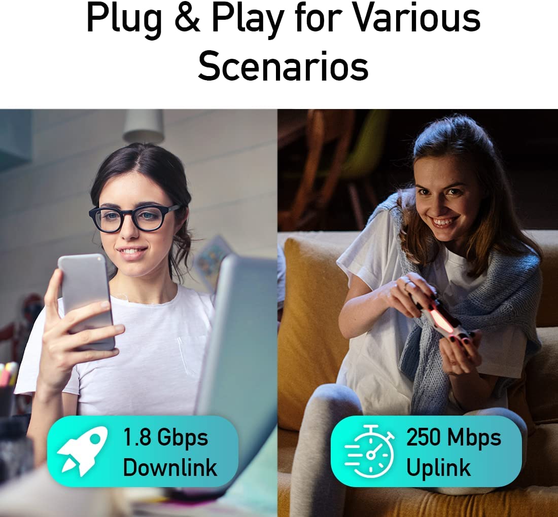 Livewire 5G CPE Pro 3, Unlocked CAT19 Smarthome wireless 5G Dual Band ...