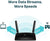 TP-Link AC1200 4G+ Cat6 Wireless Dual Band Gigabit Router, 4G Network SIM Slot Unlocked, MU-MIMO , No Configuration required Networking TP-Link 