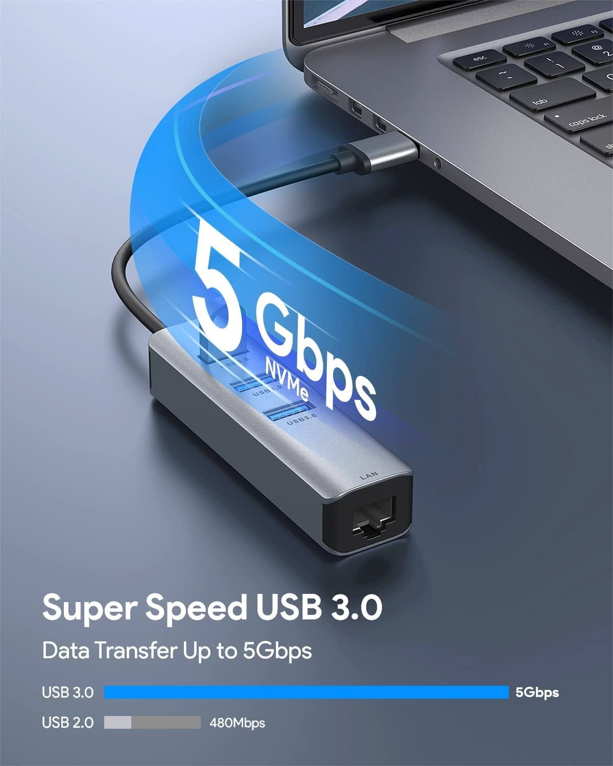 USB to Adapter, 4 in 1 Aluminum USB Adapter with RJ45