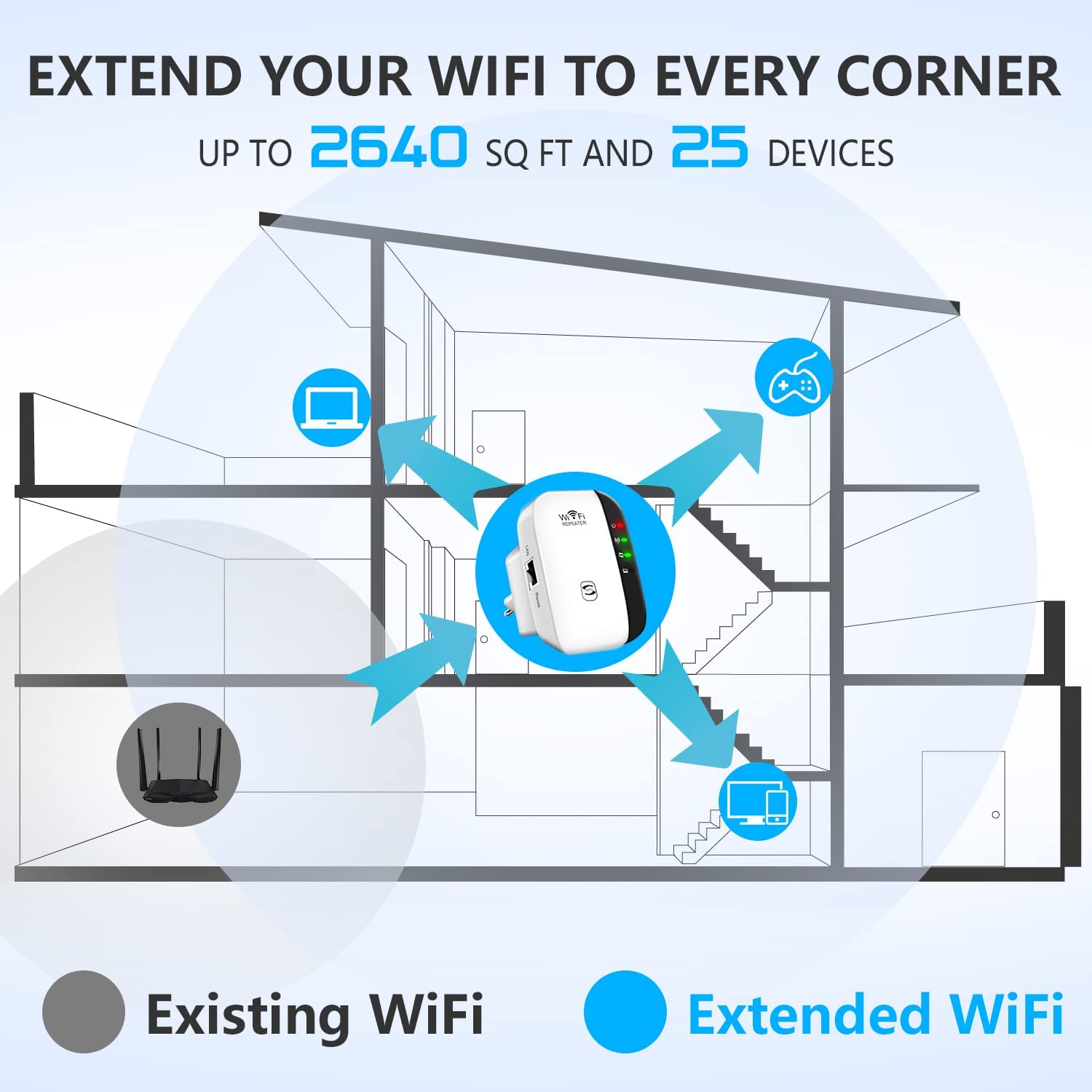 WiFi Range Extender Signal Booster and 25 Devices, Internet Extender